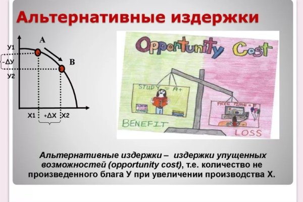 Кракен ссылка что это