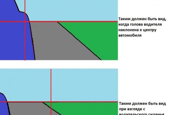 Кракен купить наркоту