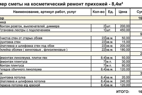 Как войти на сайт кракен